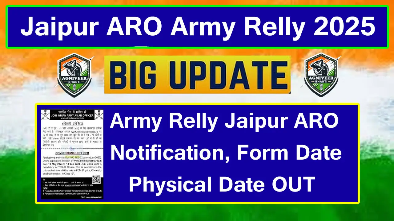 agniveer army jaipur aro recruitment